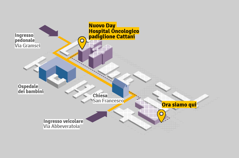 Day Hospital Oncologico