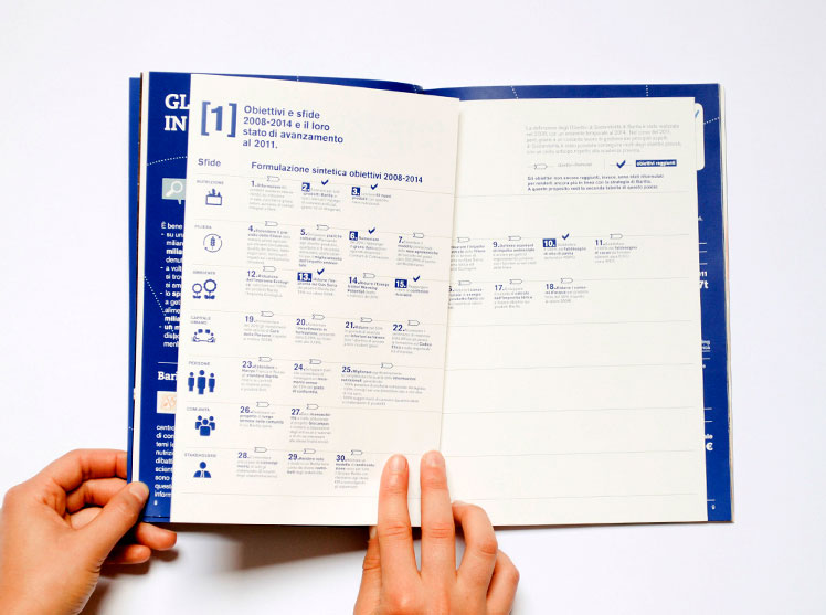 Barilla-sustainability-report-short