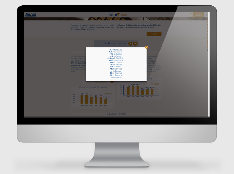 Barilla Rapporto di sostenibilita 2013 website