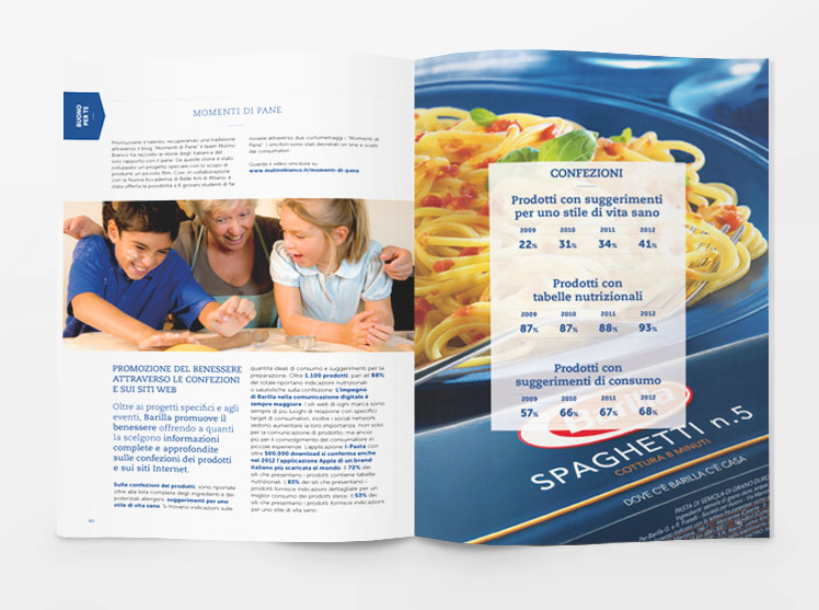 Barilla rapporto di sostenibilità 2013