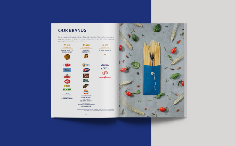 Barilla Sustainability Report 2018